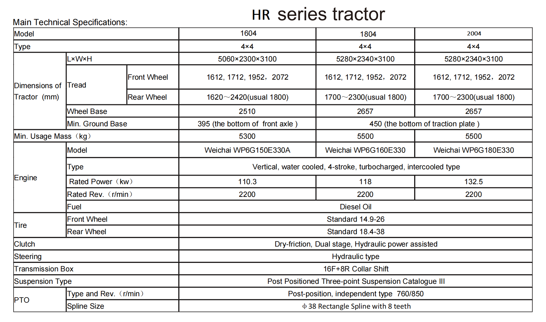 160-200HP TRACTOR.png